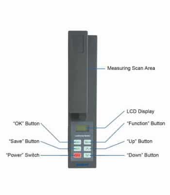 Leaf Area Test Meter