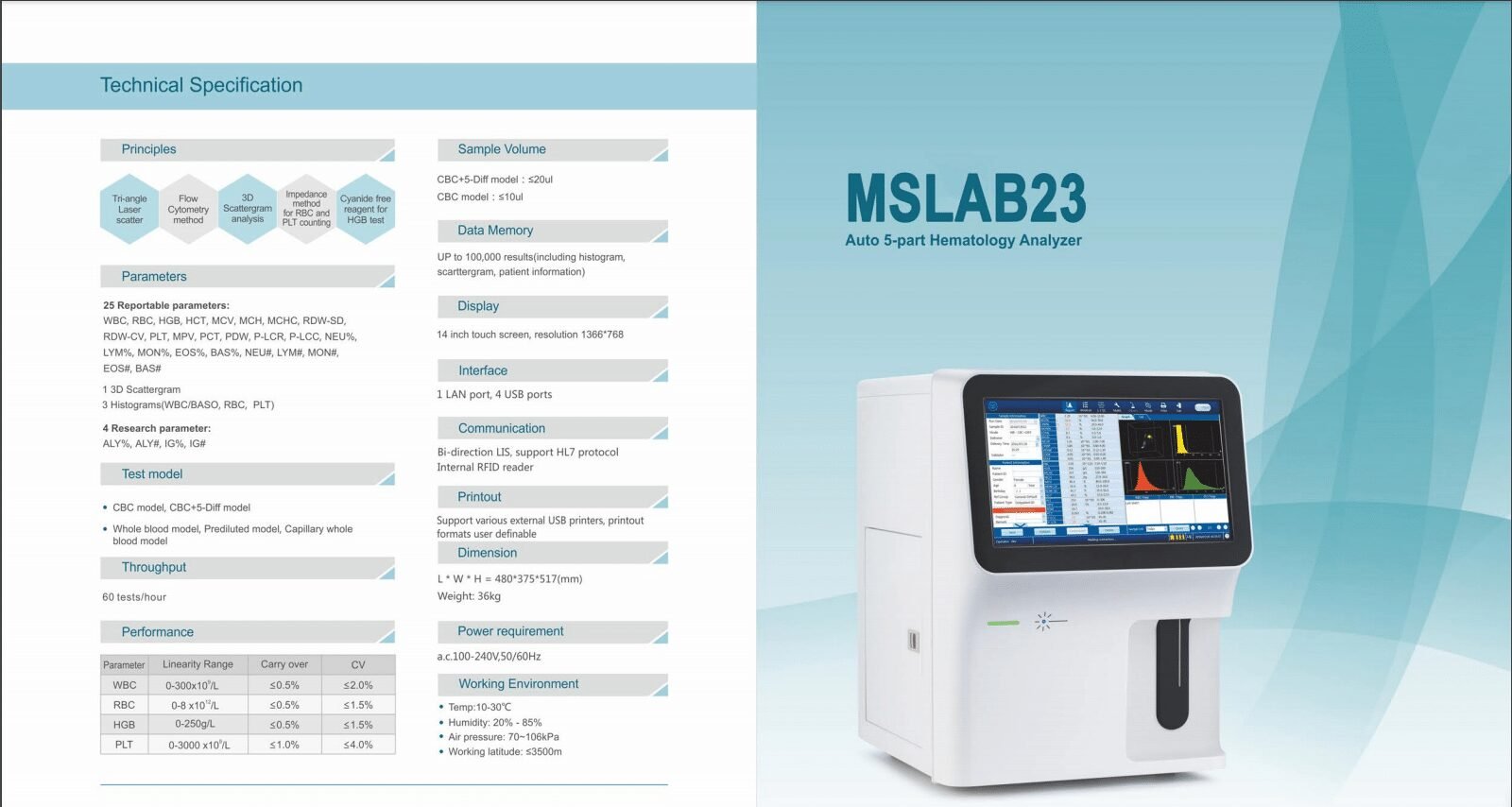 Hematology Analyzer view 5