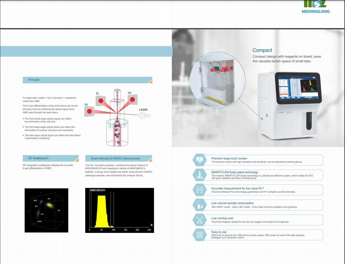 Hematology Analyzer view 4